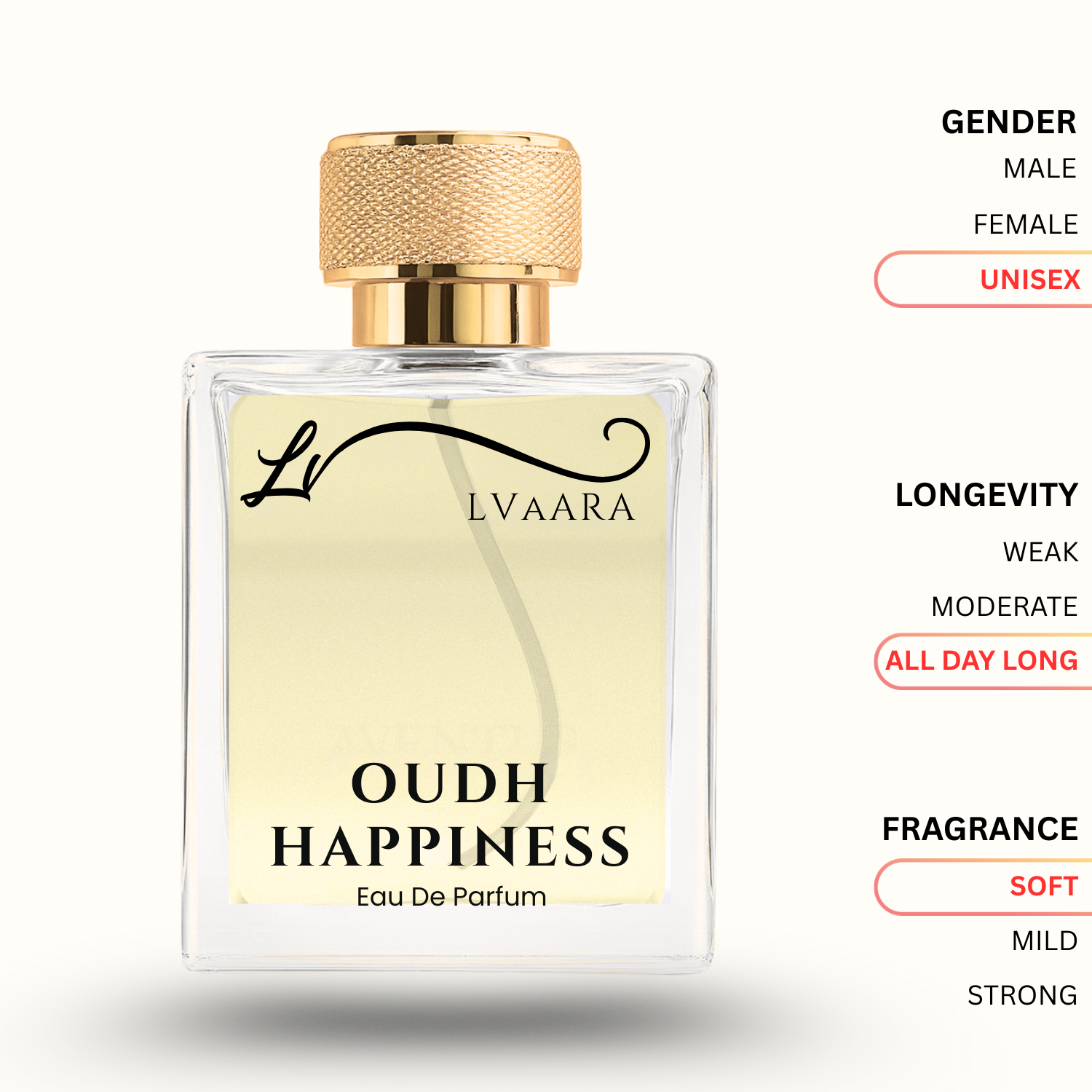 OUDH HAPPINESS | LVAARA ORIGINAL | EDP | UNISEX